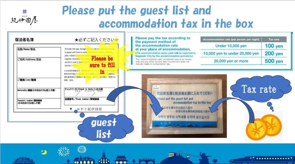 长崎 おやど紀伊国屋本石灰町酒店 外观 照片