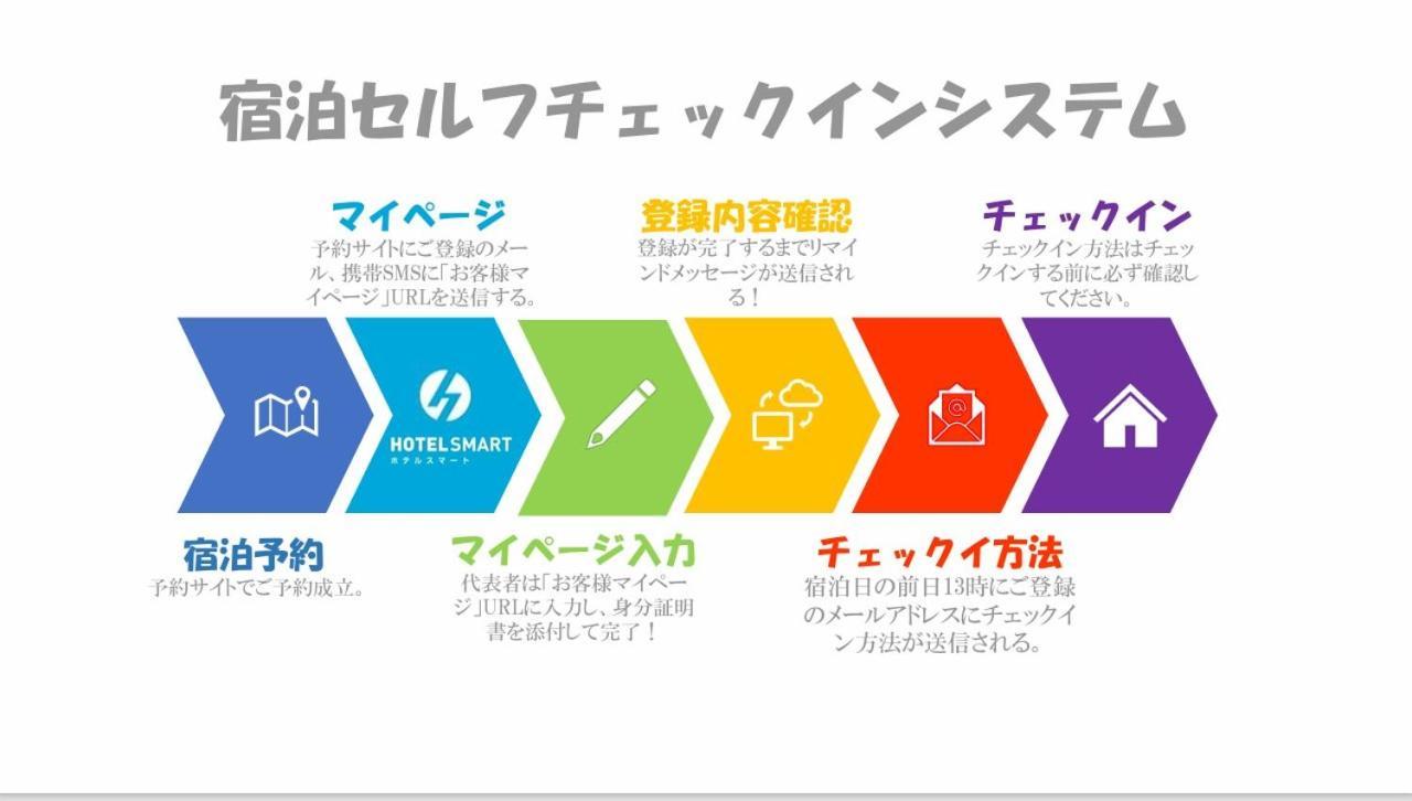 长崎 おやど紀伊国屋本石灰町酒店 外观 照片